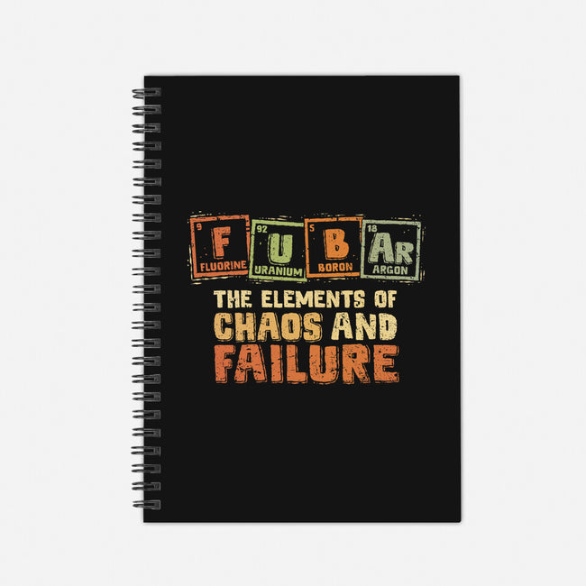 The Elements Of Chaos And Failure-None-Dot Grid-Notebook-kg07