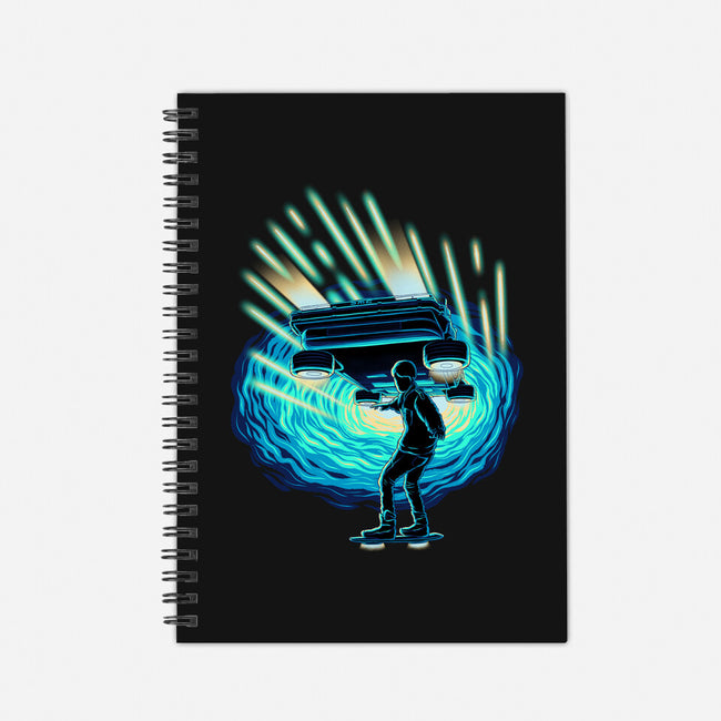 Time Surfing-None-Dot Grid-Notebook-rmatix