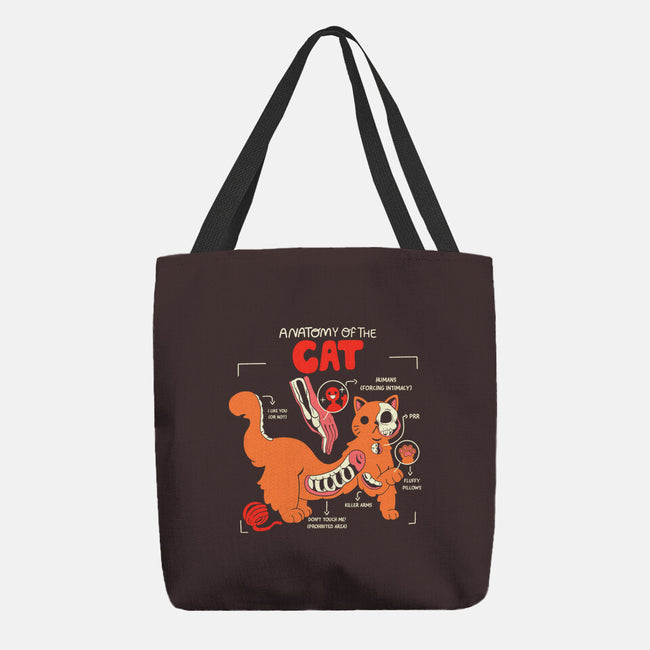 Anatomy Of The Cat-None-Basic Tote-Bag-yumie