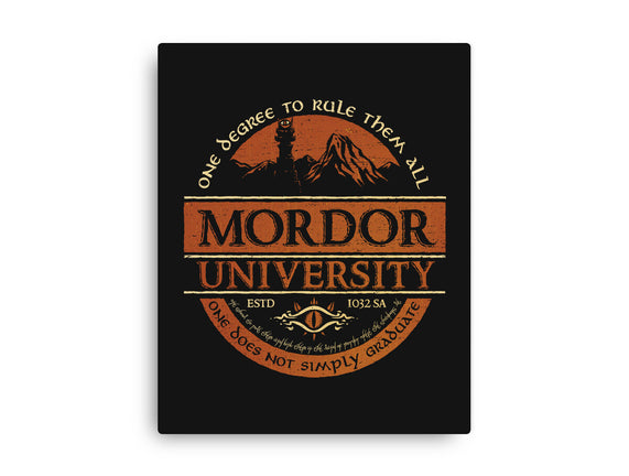 Mordor University