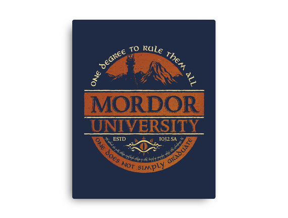 Mordor University