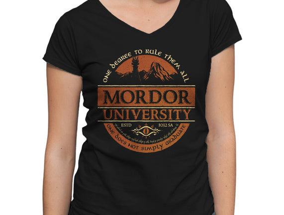 Mordor University