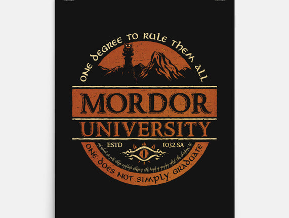 Mordor University