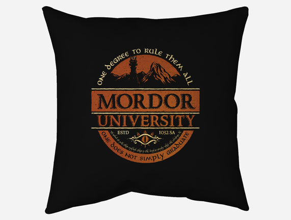 Mordor University