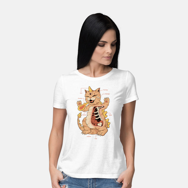 X-Ray Kaiju Meowster-Womens-Basic-Tee-vp021