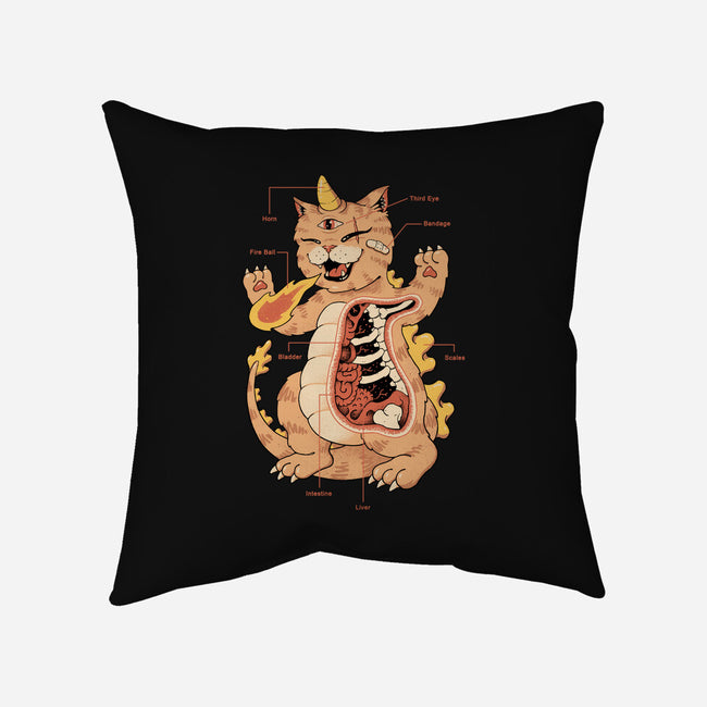 X-Ray Kaiju Meowster-None-Removable Cover w Insert-Throw Pillow-vp021