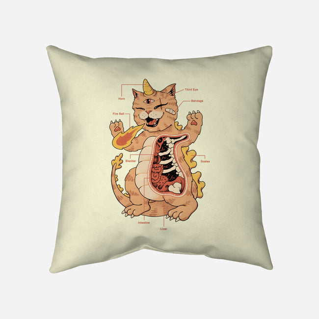 X-Ray Kaiju Meowster-None-Removable Cover w Insert-Throw Pillow-vp021