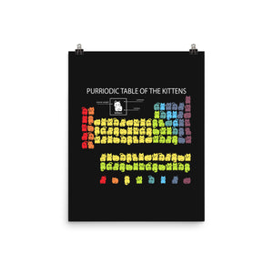 Purriodic Table Of The Kittens