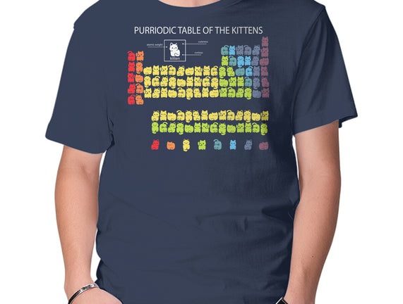 Purriodic Table Of The Kittens