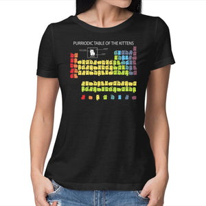 Purriodic Table Of The Kittens