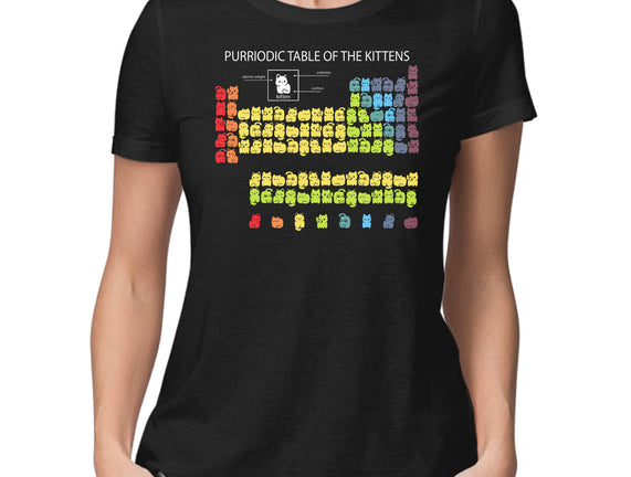 Purriodic Table Of The Kittens