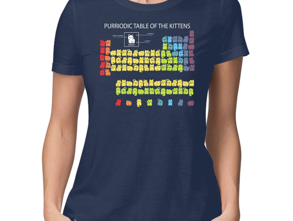 Purriodic Table Of The Kittens