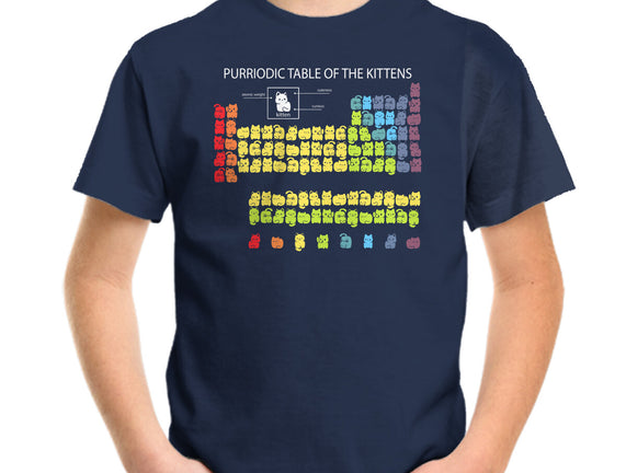 Purriodic Table Of The Kittens