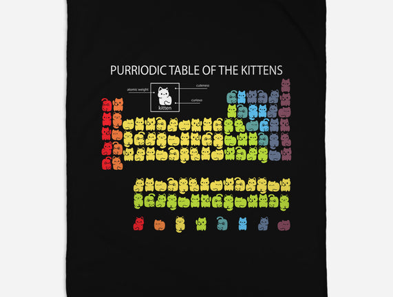 Purriodic Table Of The Kittens