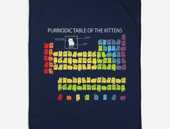 Purriodic Table Of The Kittens