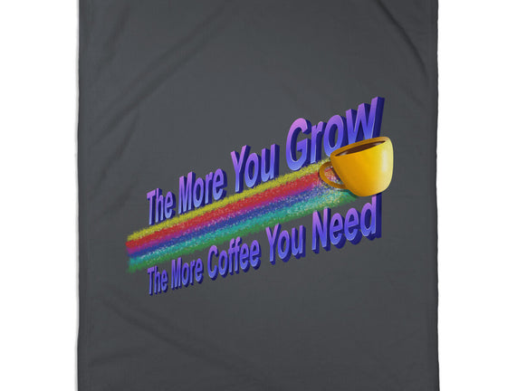 The More Coffee You Need