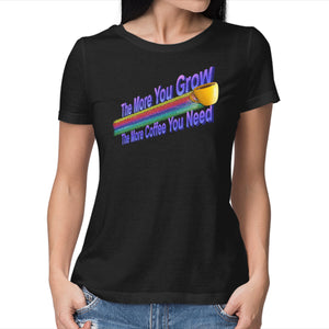 The More Coffee You Need