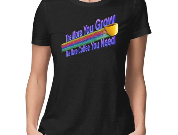 The More Coffee You Need