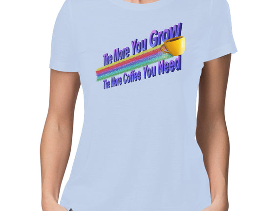 The More Coffee You Need