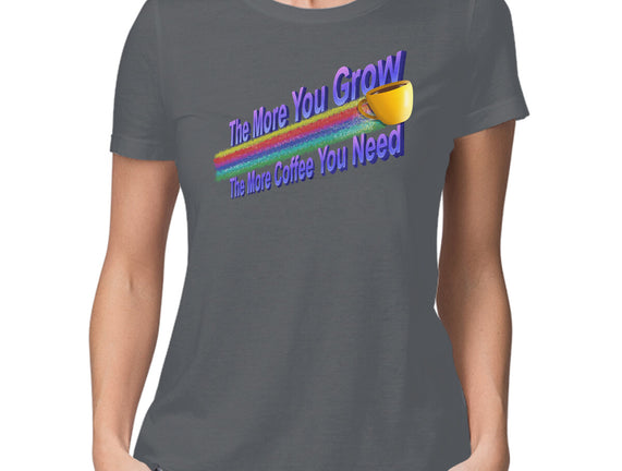 The More Coffee You Need