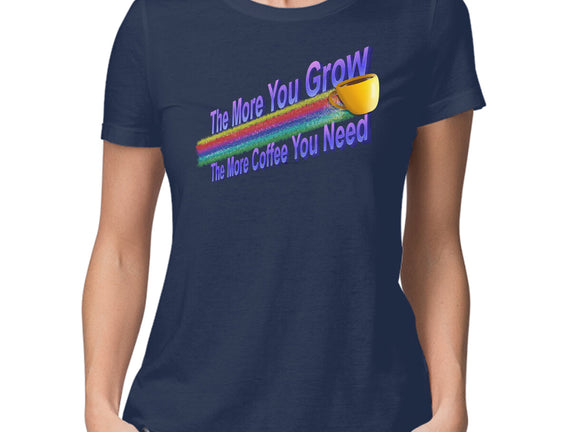 The More Coffee You Need