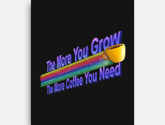 The More Coffee You Need