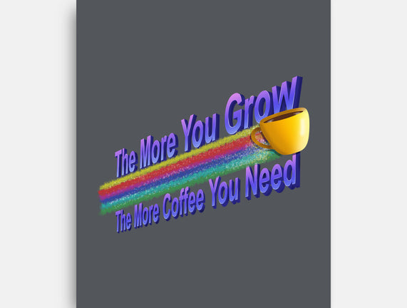 The More Coffee You Need