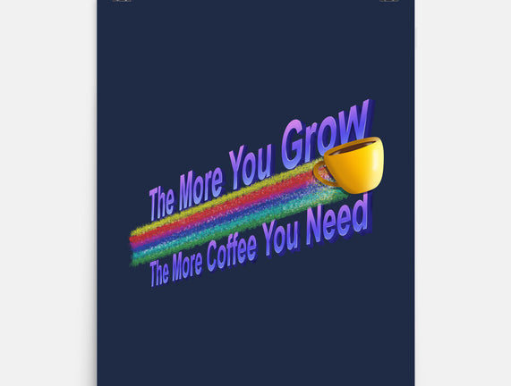 The More Coffee You Need