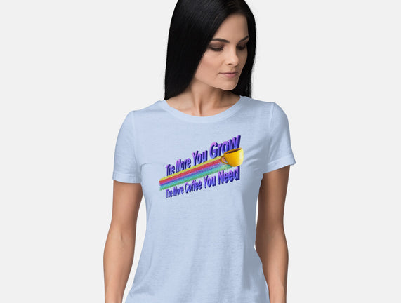 The More Coffee You Need