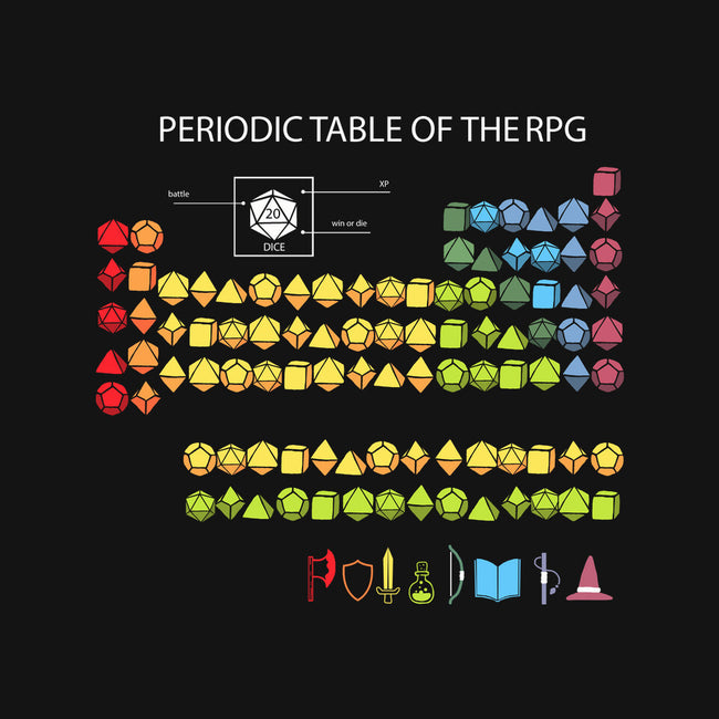 Periodic Table Of The Rpg-Unisex-Basic-Tee-Vallina84