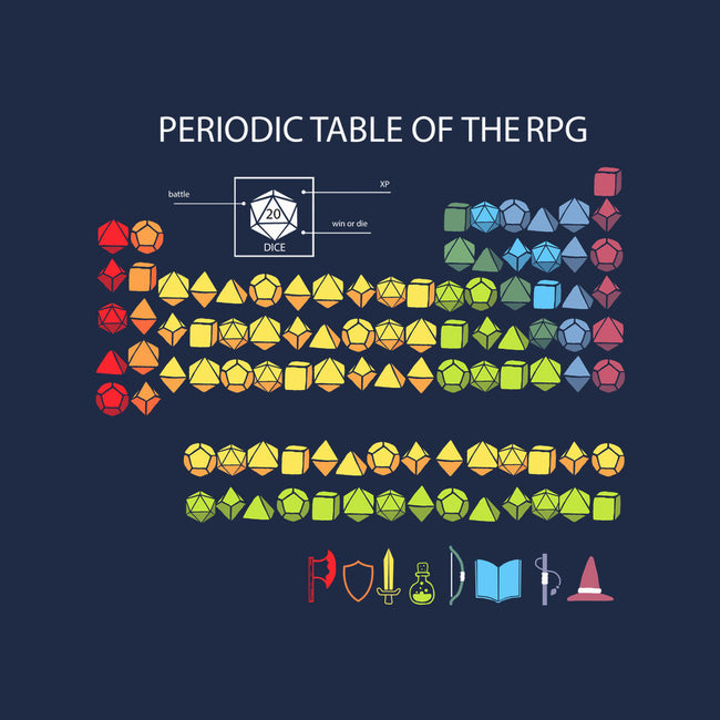 Periodic Table Of The Rpg-Mens-Heavyweight-Tee-Vallina84