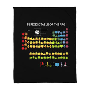 Periodic Table Of The Rpg