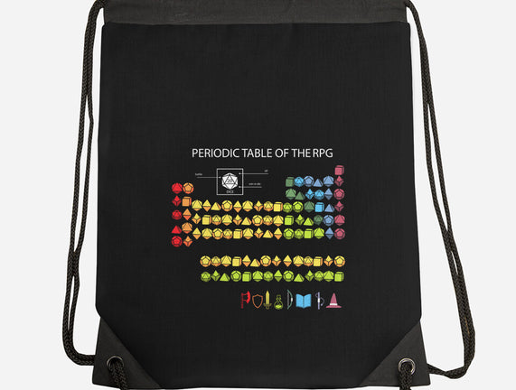 Periodic Table Of The Rpg