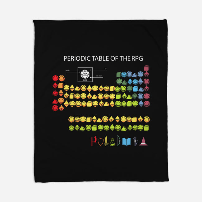 Periodic Table Of The Rpg-None-Fleece-Blanket-Vallina84