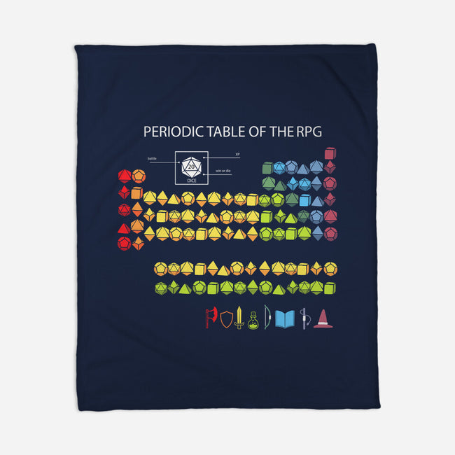 Periodic Table Of The Rpg-None-Fleece-Blanket-Vallina84