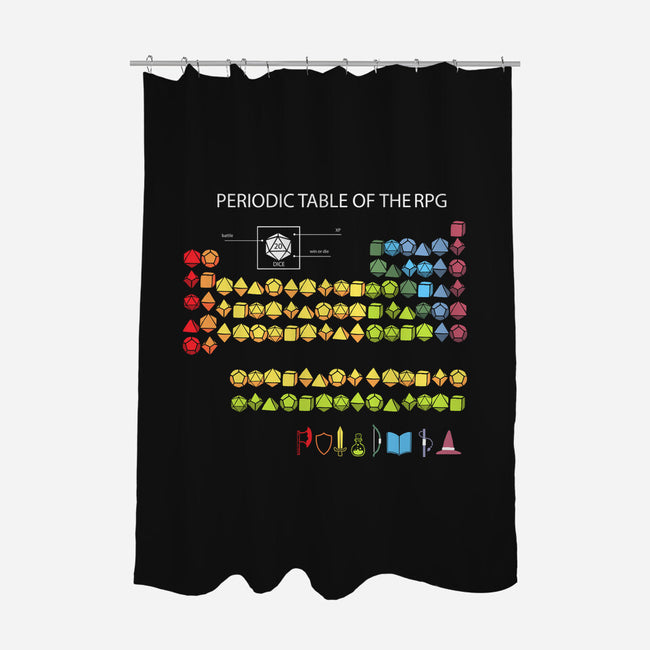 Periodic Table Of The Rpg-None-Polyester-Shower Curtain-Vallina84