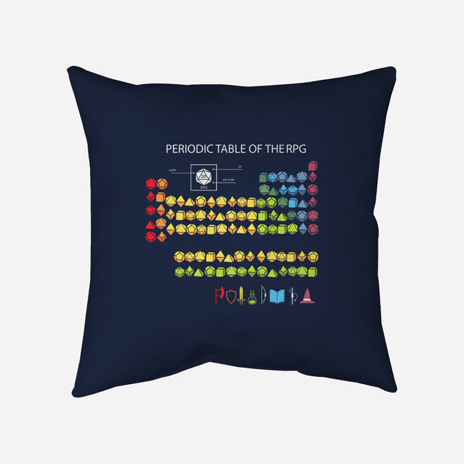 Periodic Table Of The Rpg-None-Removable Cover w Insert-Throw Pillow-Vallina84