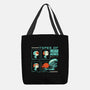 Types Of Headaches-None-Basic Tote-Bag-Sketchdemao