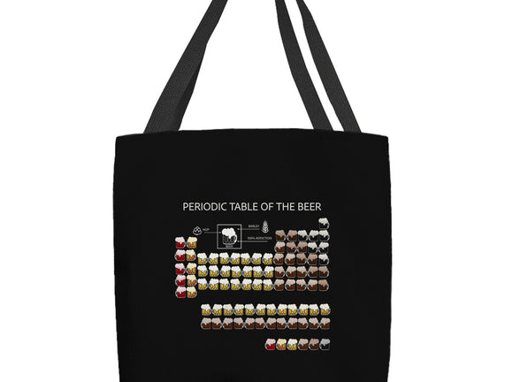 Periodic Table Of The Beer