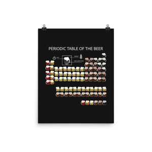 Periodic Table Of The Beer
