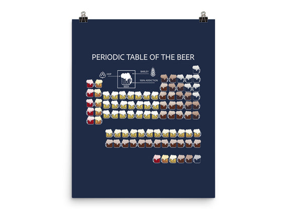 Periodic Table Of The Beer