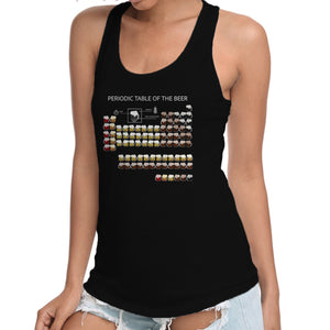 Periodic Table Of The Beer
