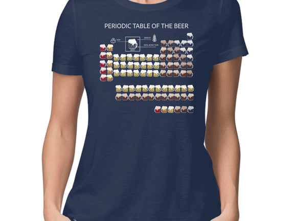 Periodic Table Of The Beer