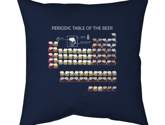 Periodic Table Of The Beer