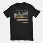 Periodic Table Of The Beer-Womens-Basic-Tee-Vallina84
