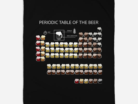 Periodic Table Of The Beer