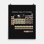 Periodic Table Of The Beer-None-Matte-Poster-Vallina84