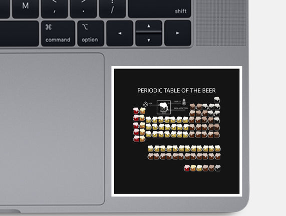 Periodic Table Of The Beer