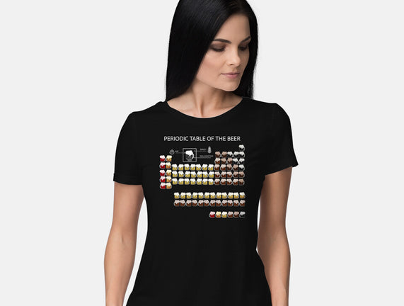 Periodic Table Of The Beer