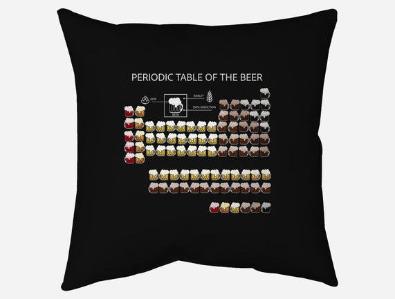 Periodic Table Of The Beer